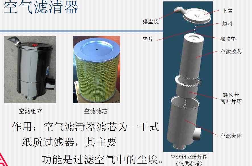 空气滤清器 空气滤清器