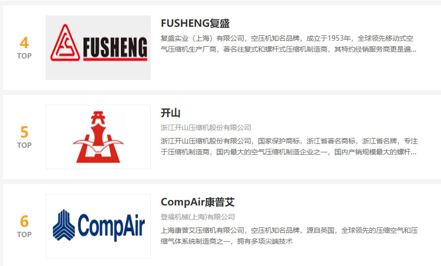 空压机十大品牌