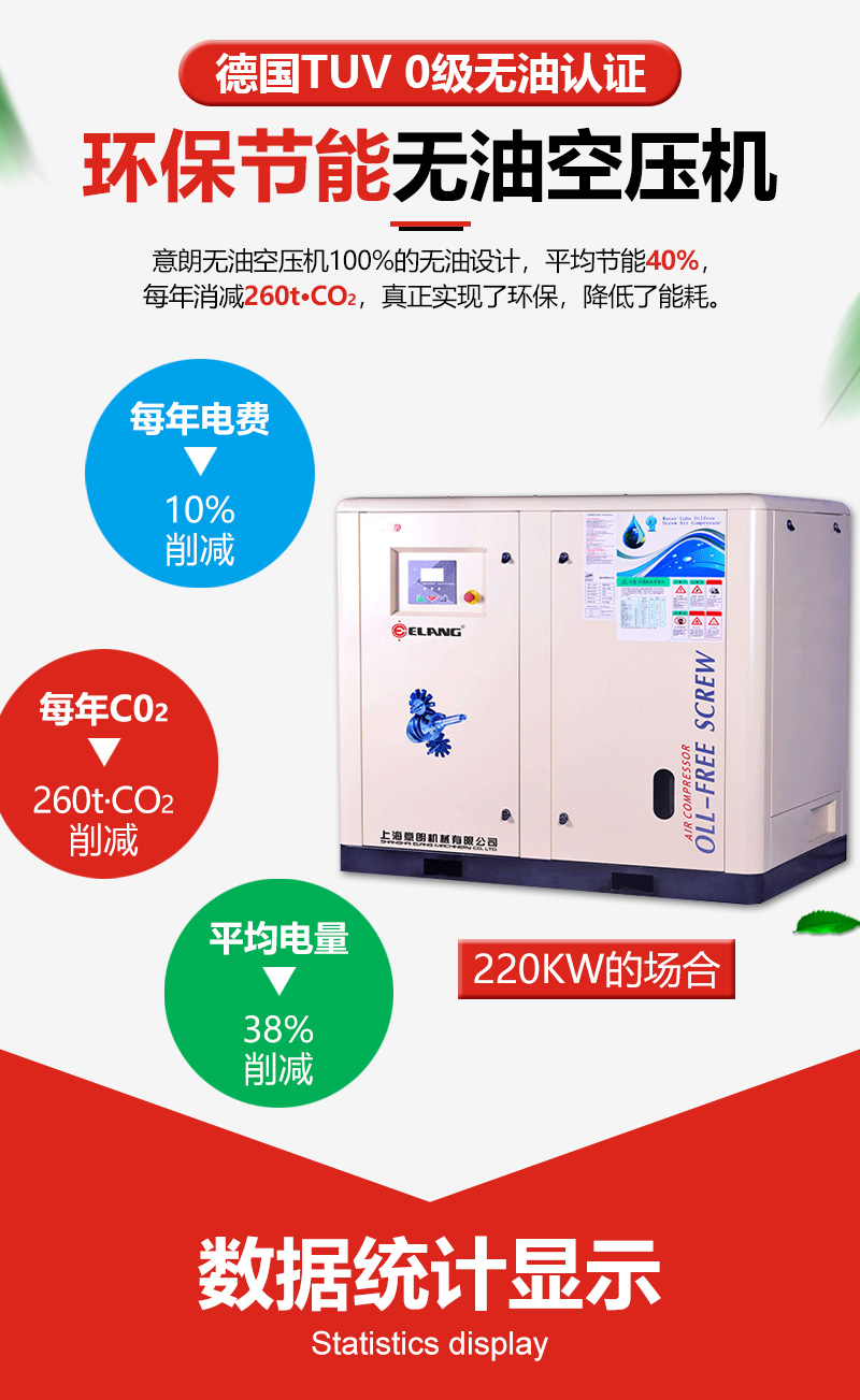 1604971871567134.jpg 无油空压机_03.jpg